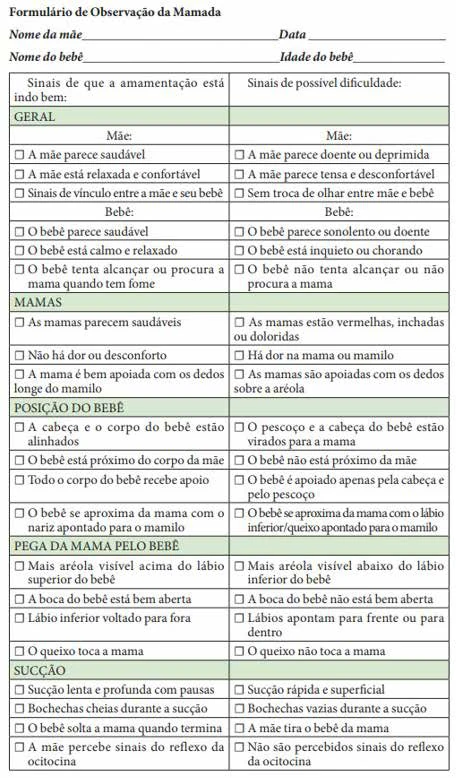 Quadro 1 - Anexo 2 da Nota Técnica Nº 35/2018 do Ministério da Saúde.